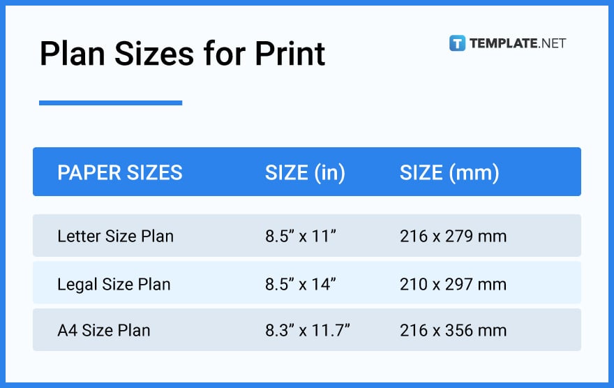 plan-sizes-for-print