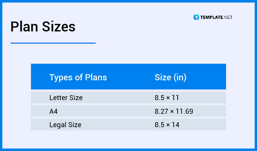 plan sizes