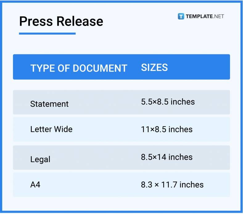 Press Release Sizes