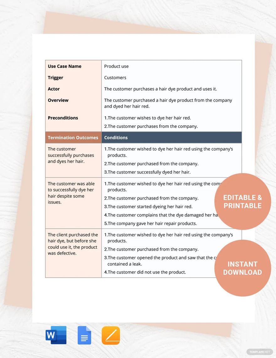 Use Case - What Is A Use Case? Definition, Types, Uses