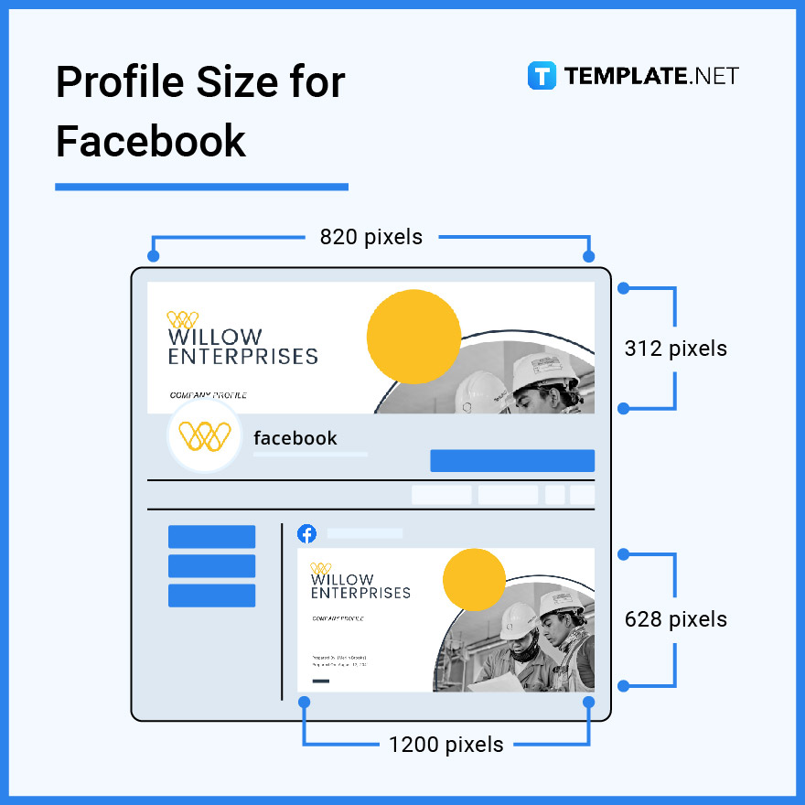 Profile Size - Dimension, Inches, mm, cms, Pixel