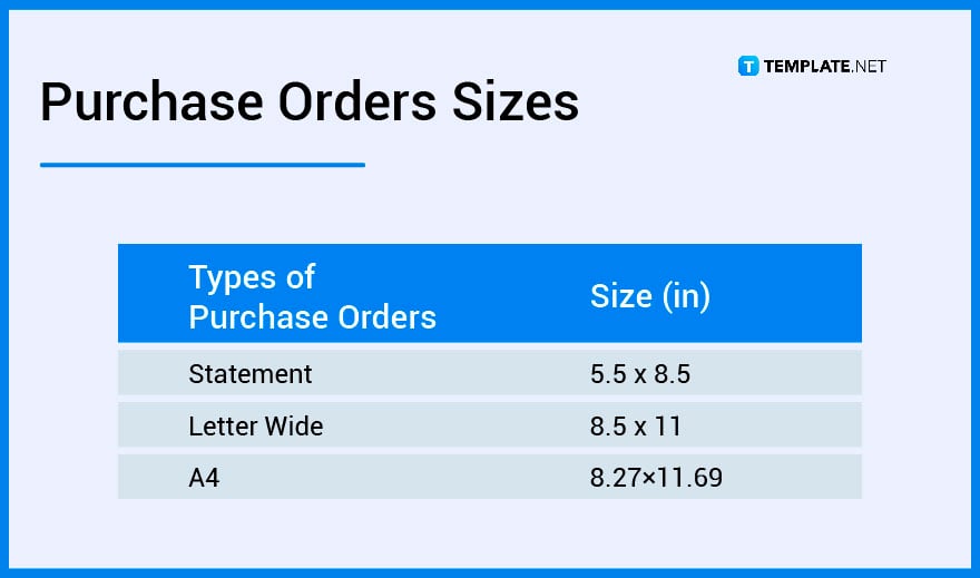 purchase-order-sizes