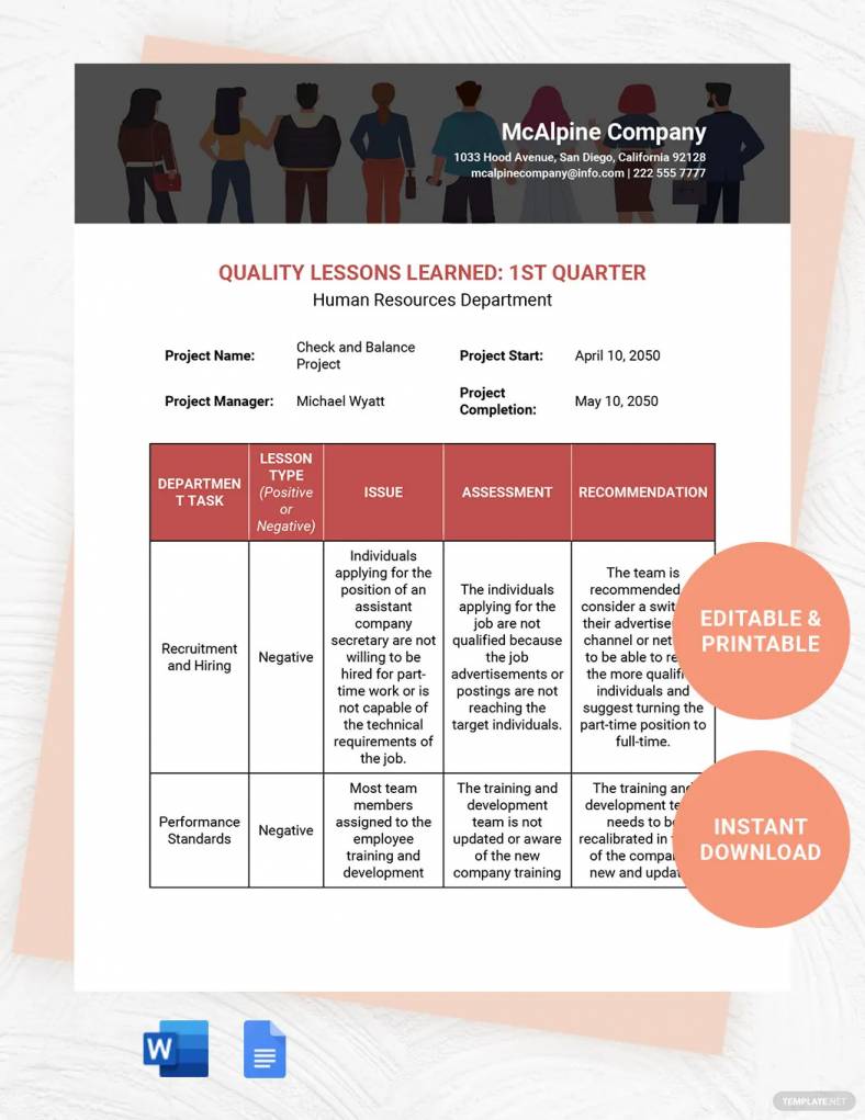 quality-lessons-learned-788x1021