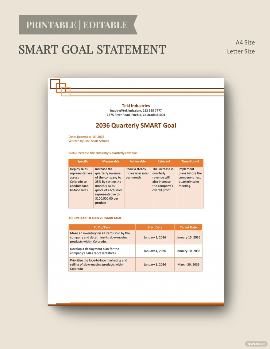 Smart Goals Ideas Examples 2023