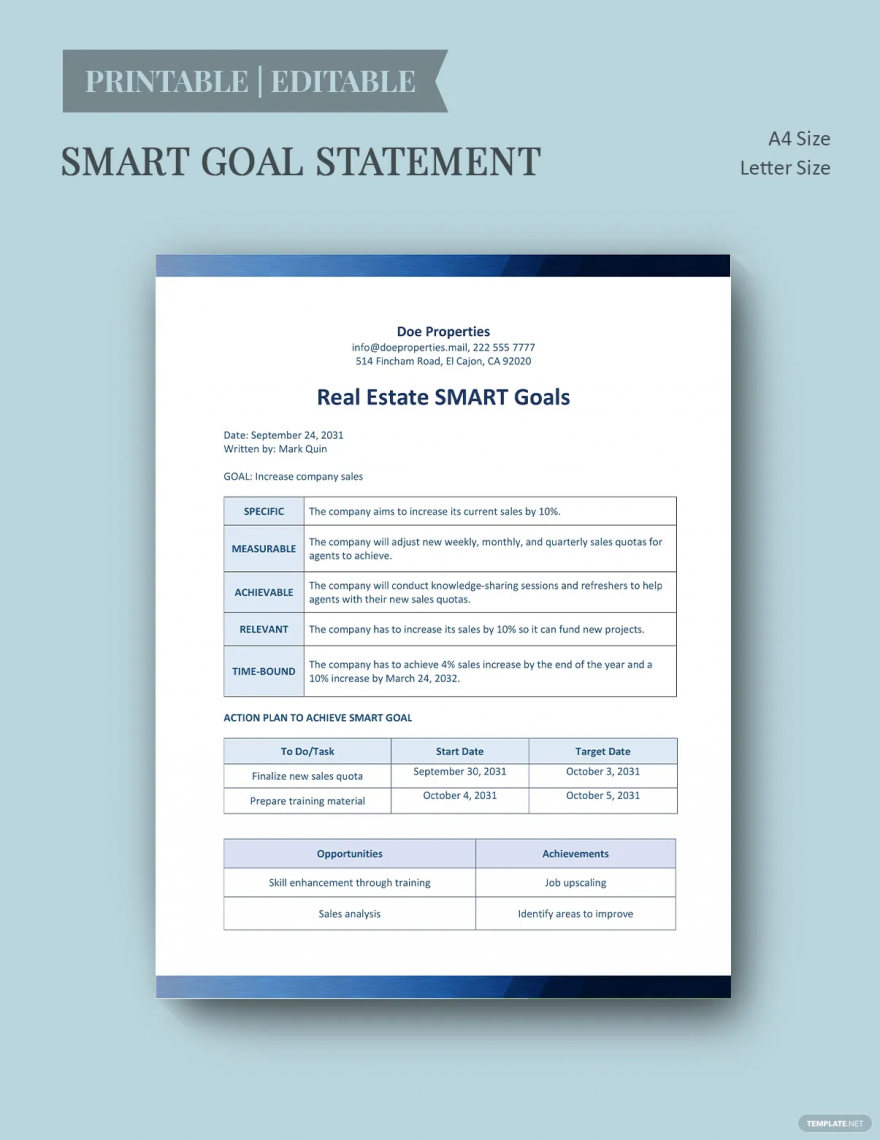 Smart Goals - What Is a Smart Goal? Definition, Types, Uses