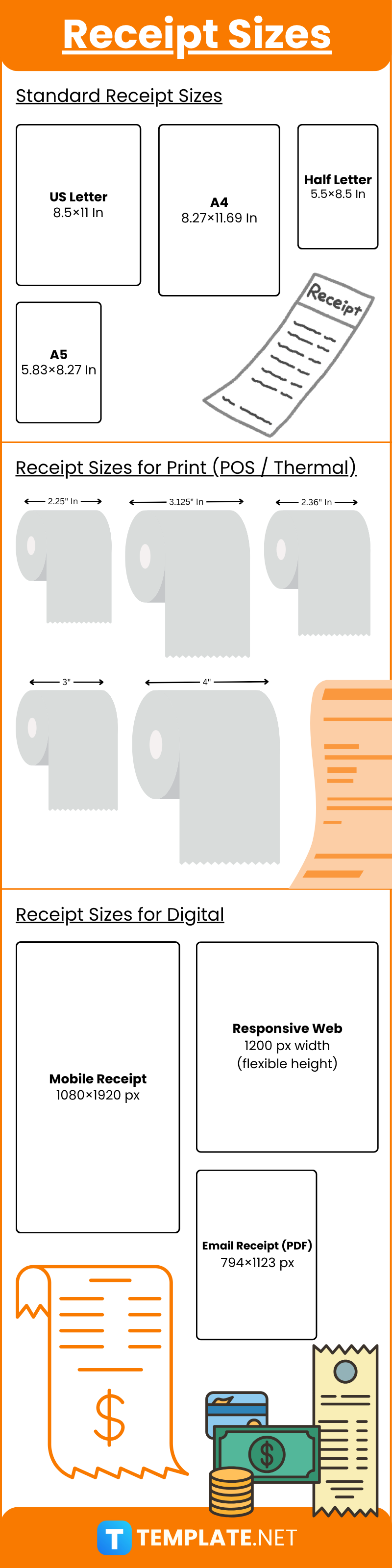 Receipt Sizes