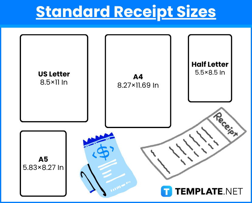 Receipt Sizes