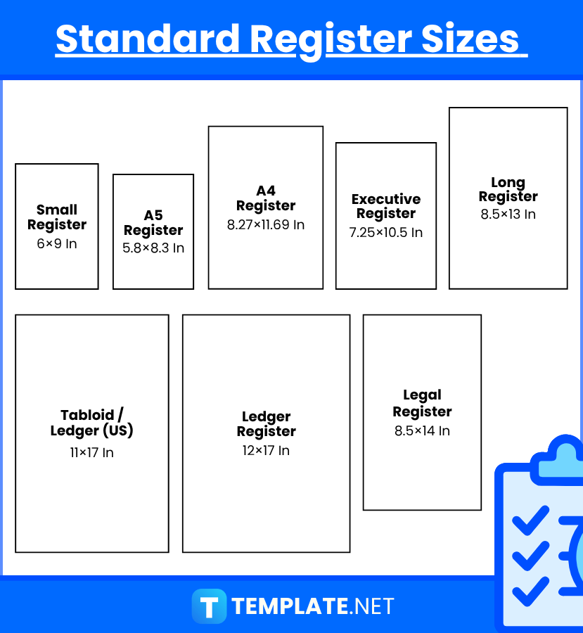 Register Sizes