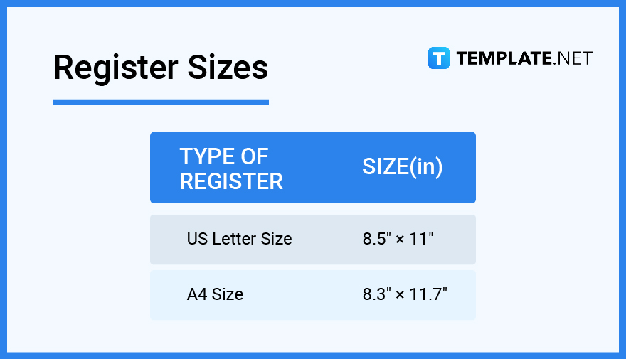register-sizes