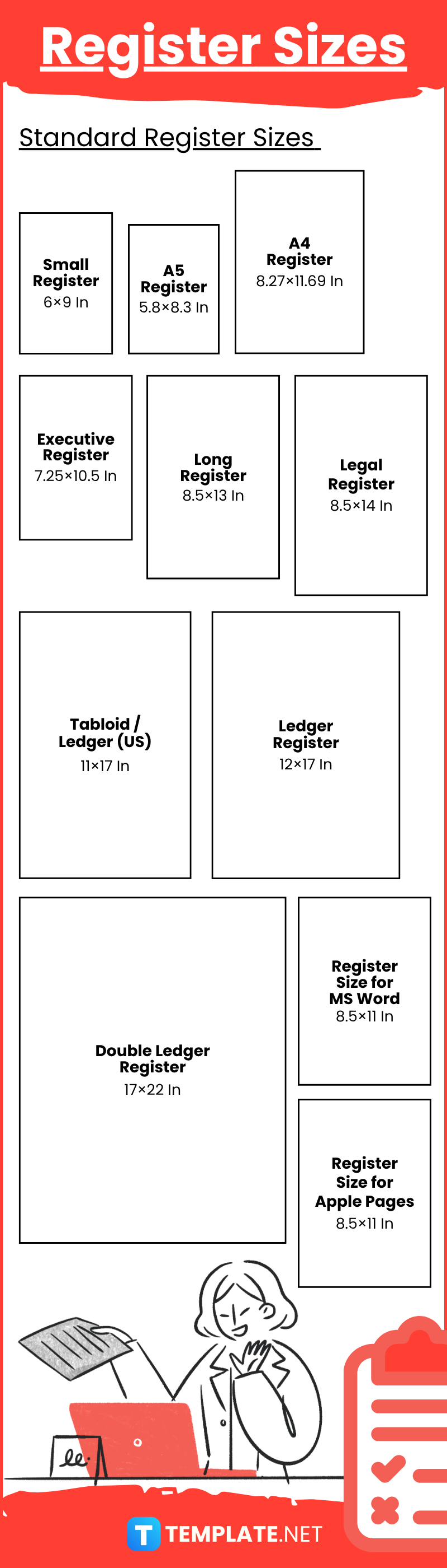 Register Sizes