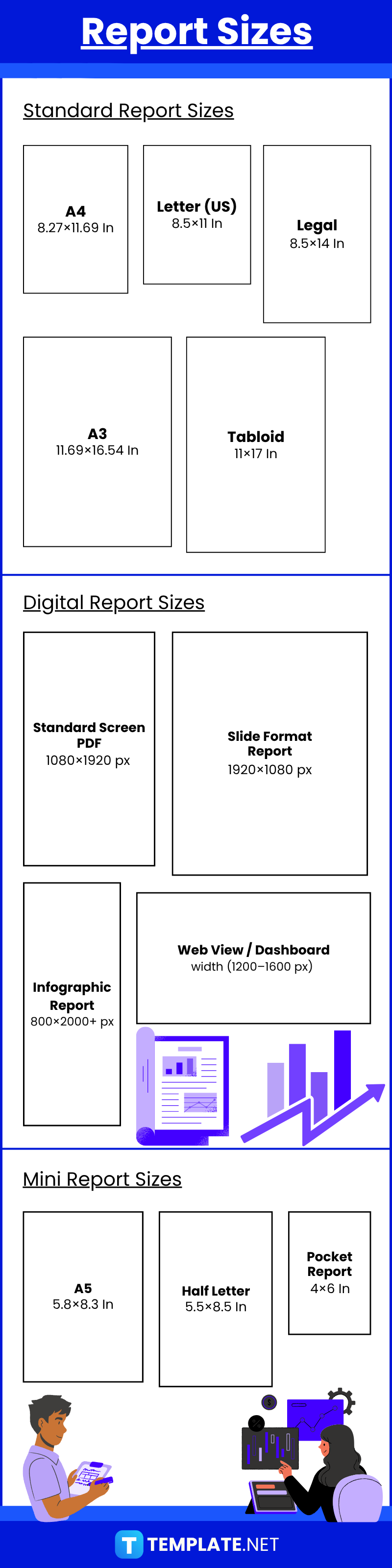 Report Sizes