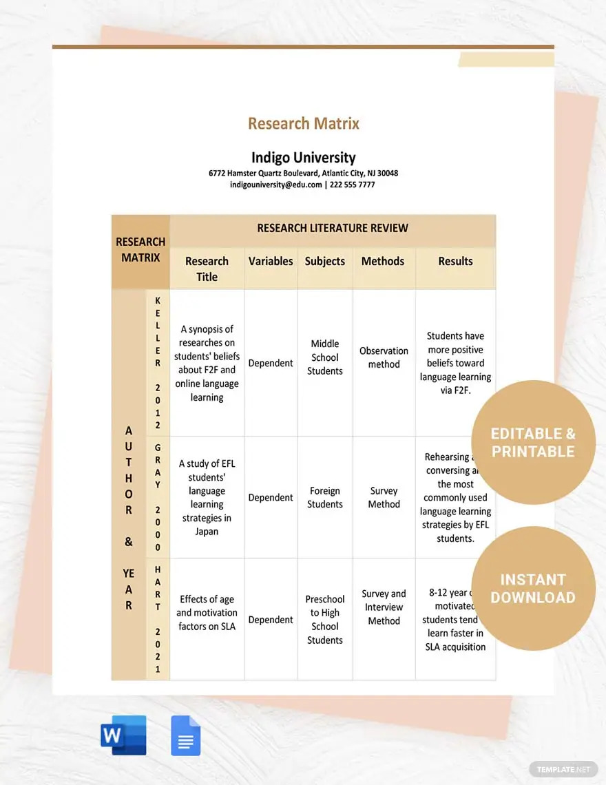 Matrix Ideas - Examples 2023