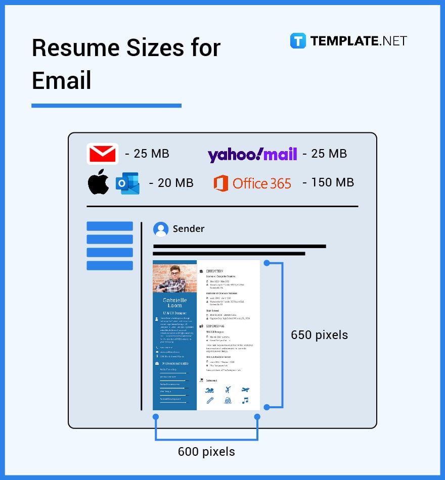 resume sizes for email