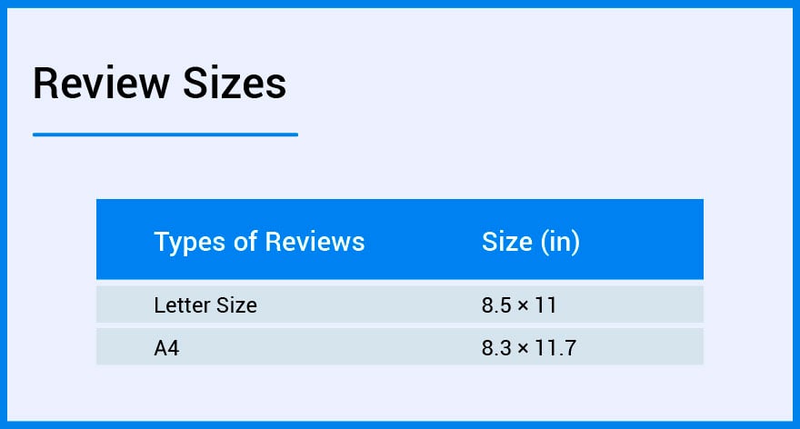 review sizes