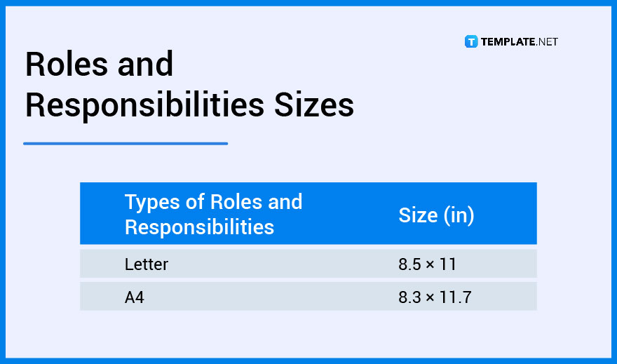 roles-and-responsibilities-sizes1