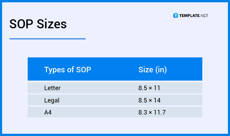 sop-sizes1