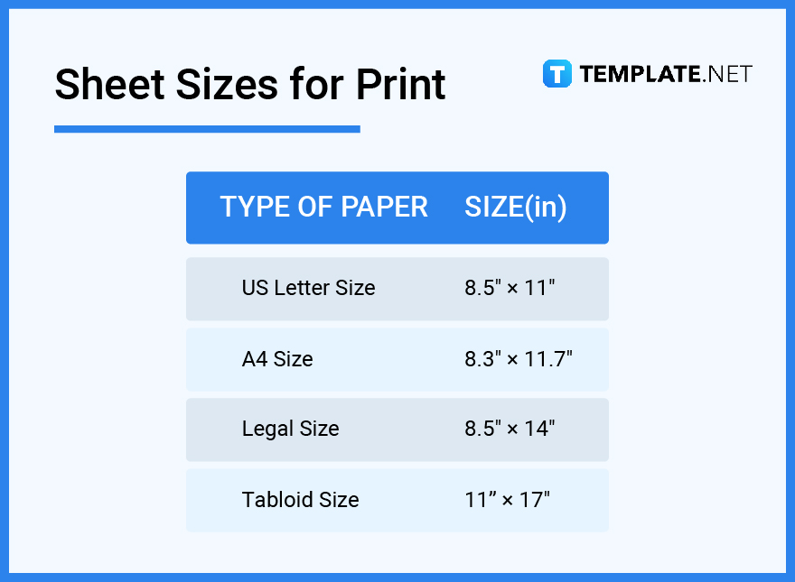 Standard Sheet Sizes Chart