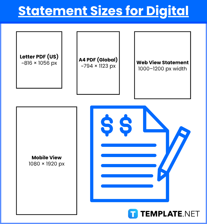 Statement Sizes