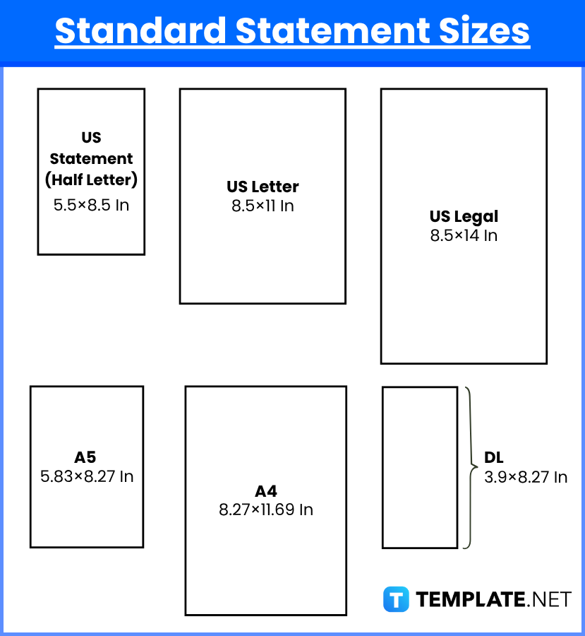 Statement Sizes