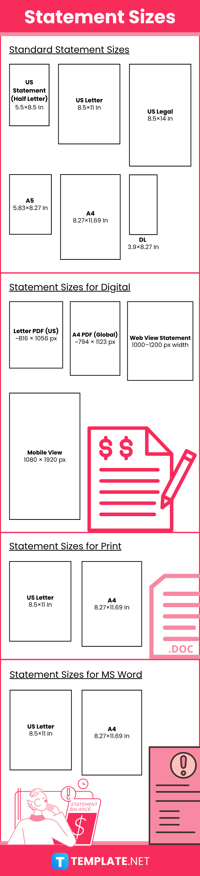 Statement Sizes