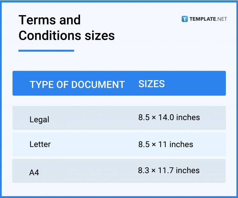 What Is Terms And Conditions? Definition, Types, Uses