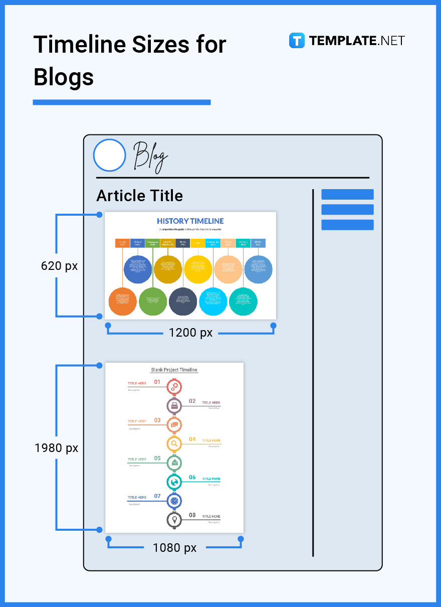 timeline-sizes-for-blogs