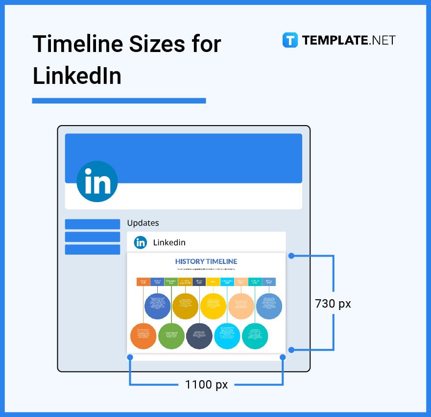 timeline-sizes-for-linkedin