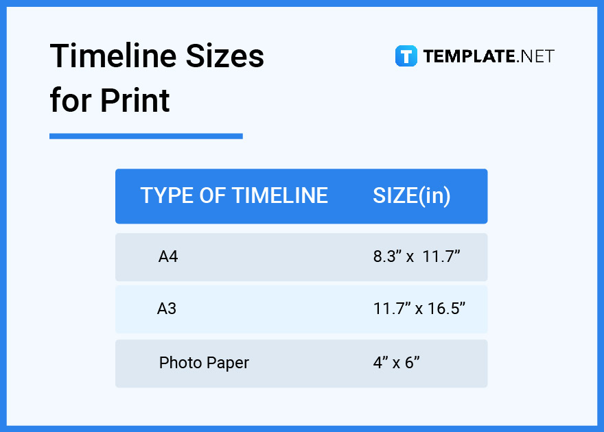 timeline-sizes-for-print