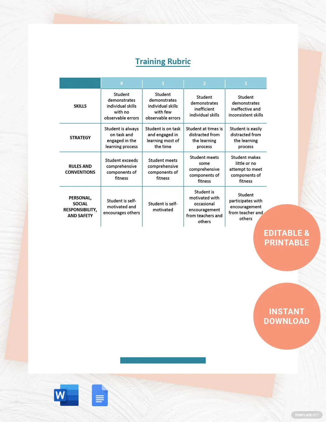 training rubric