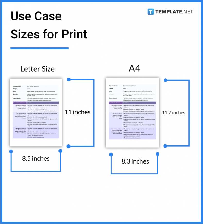 use-case-sizes-for-print-788x867