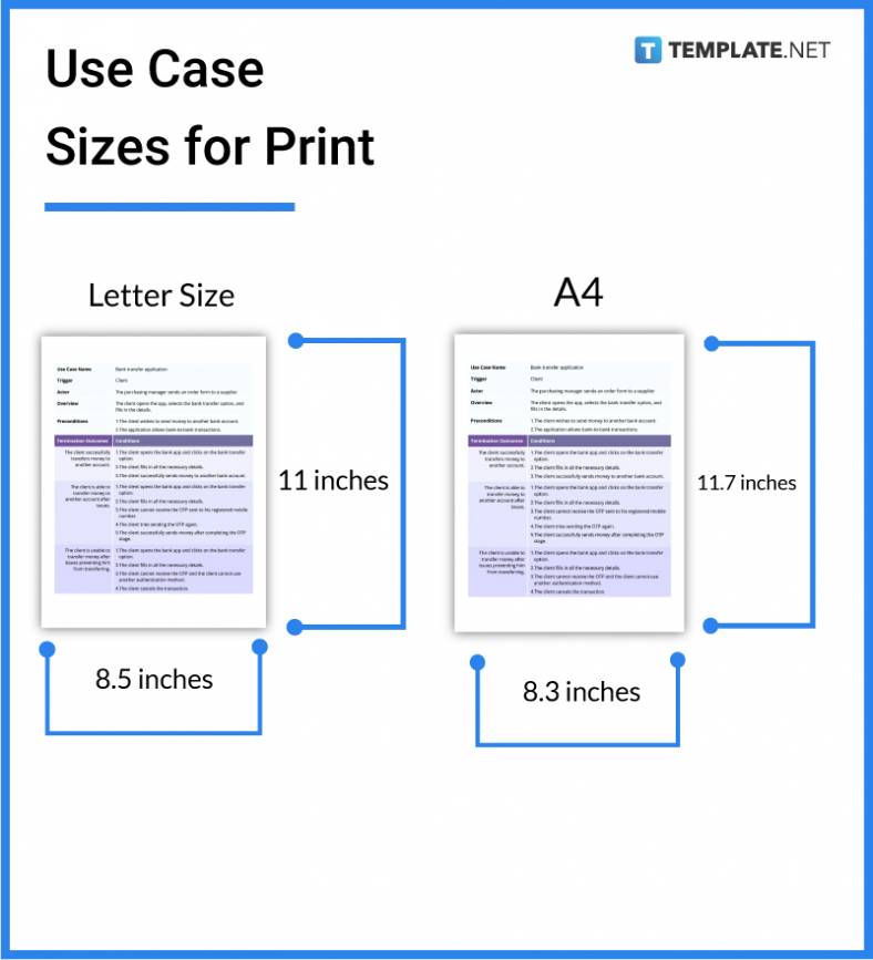 Use Case Size - Dimension, Inches, mm, cms, Pixel