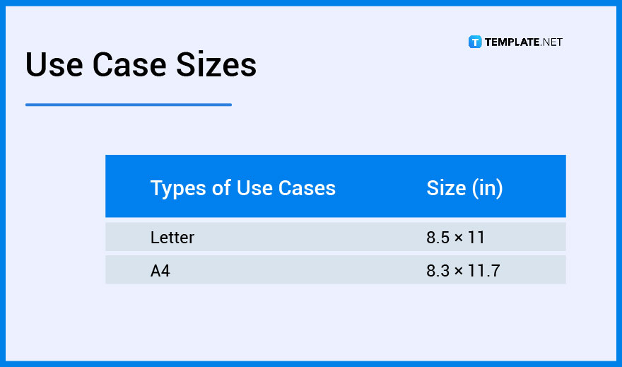 use-case-sizes1