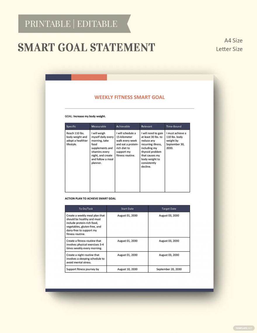 Smart Goals Ideas - Examples 2023