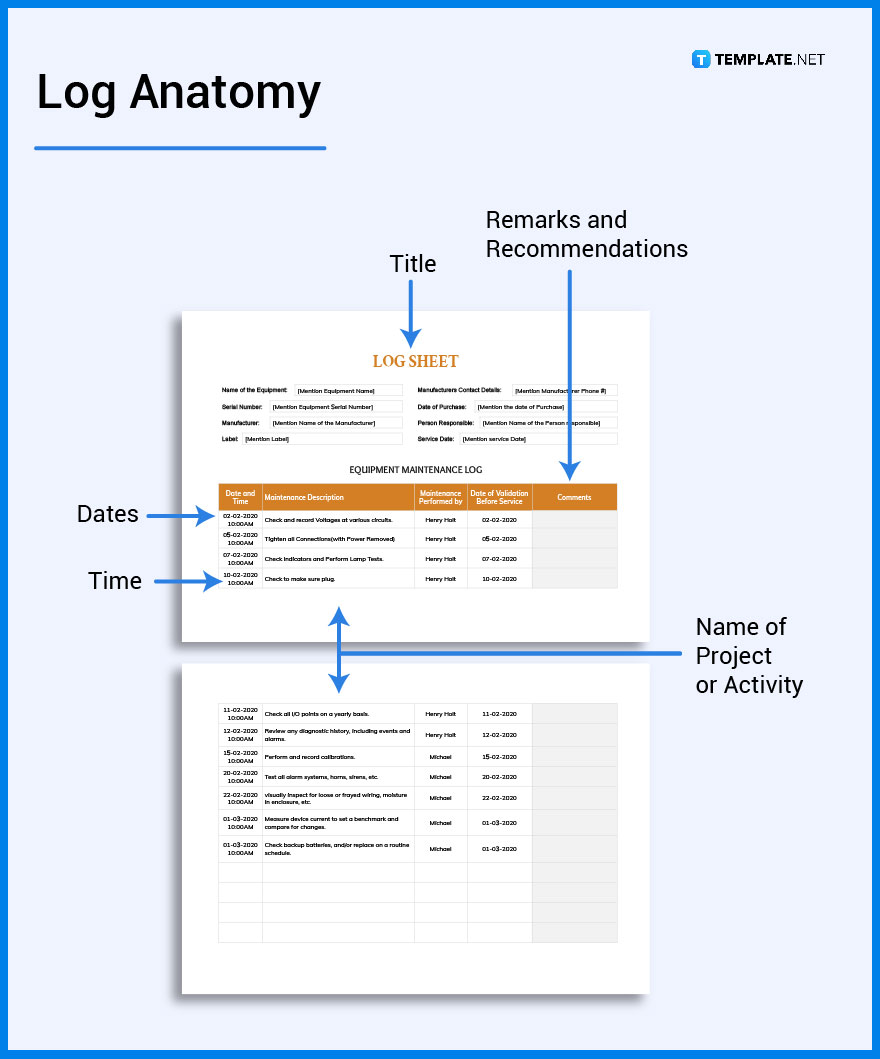 What is a Log? Definition, Types, Uses | Free & Premium Templates