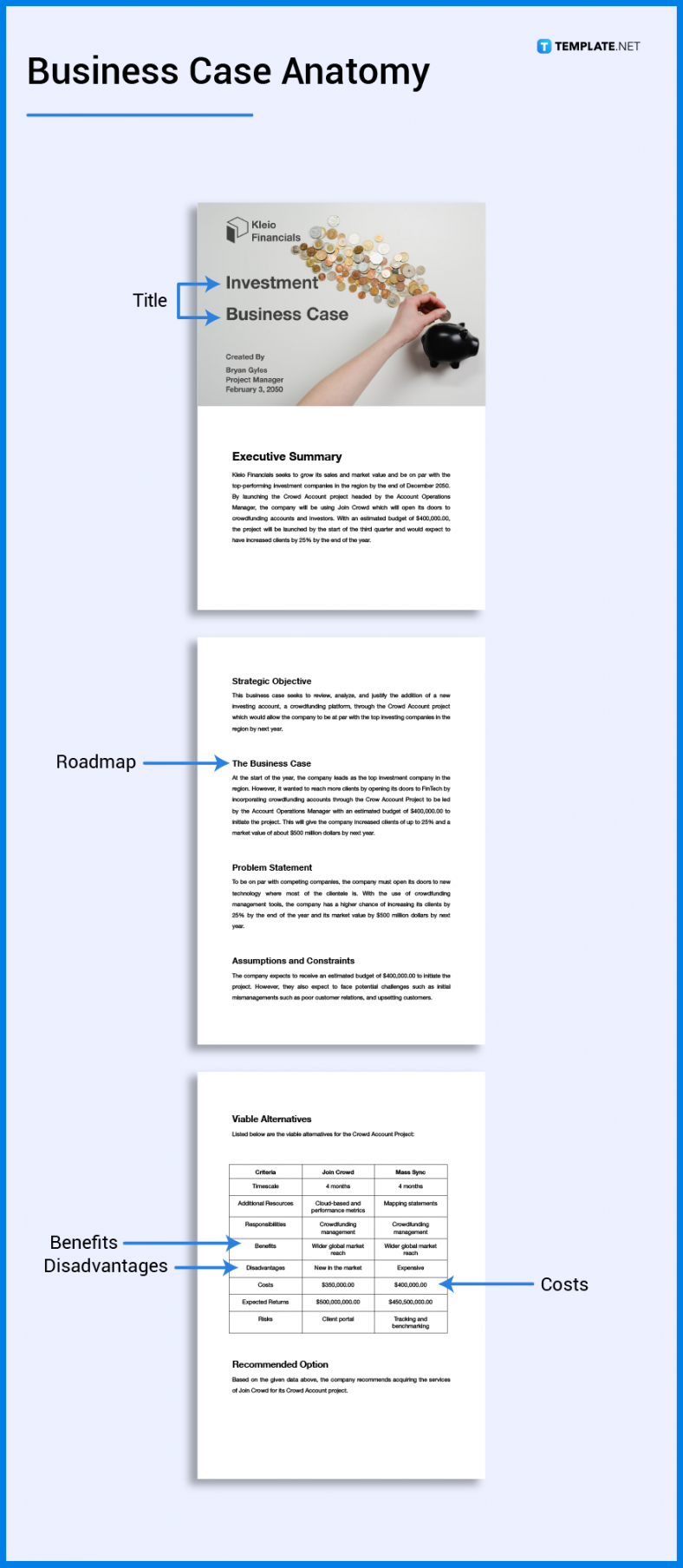 Business Case What Is a Business Case? Definition, Types, Uses