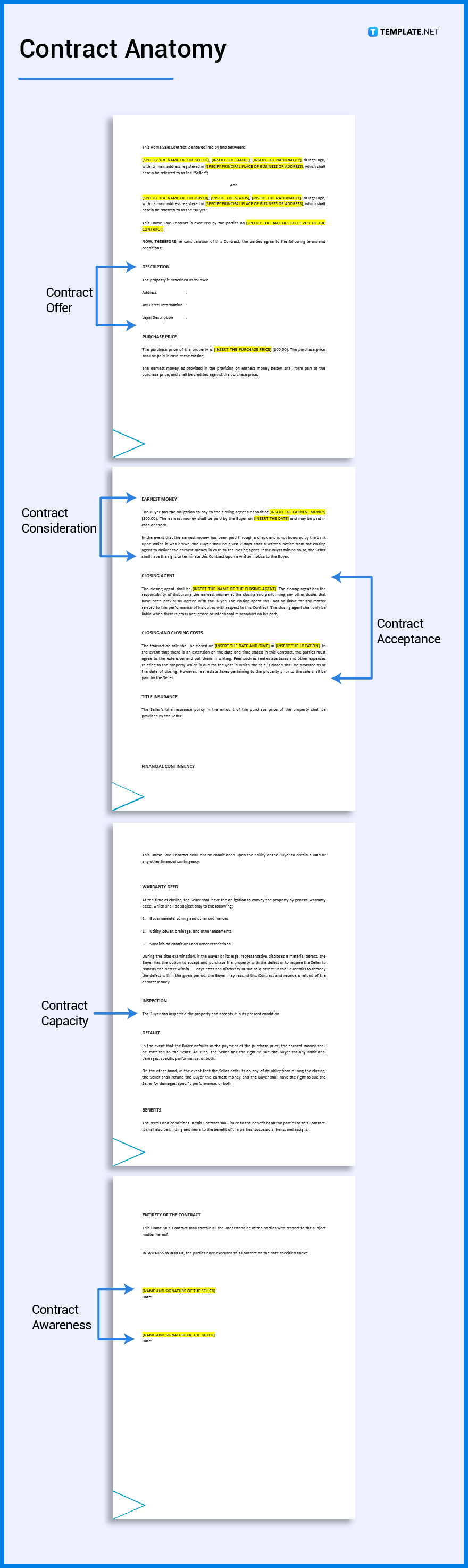 contract-what-is-a-contract-definition-types-uses