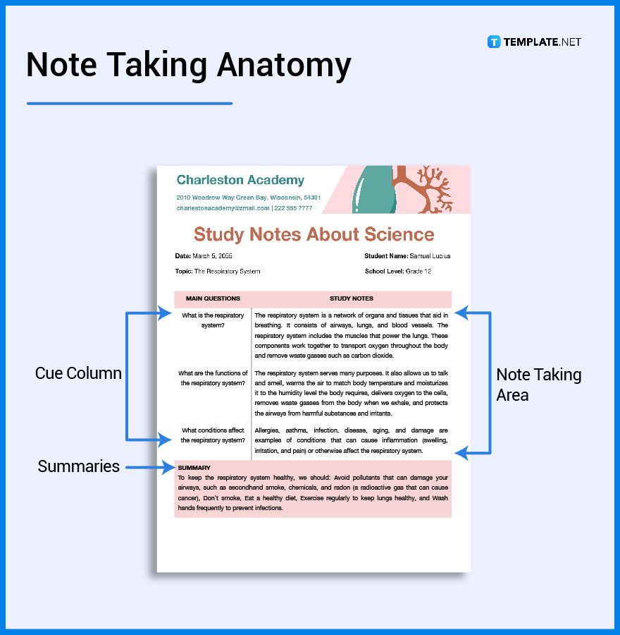 Note Taking - What Is Note Taking? Definition, Types, Uses