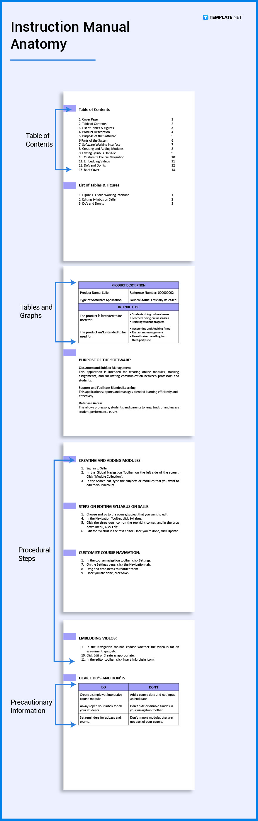 instruction-manual-what-is-a-instruction-manual-definition-types-uses