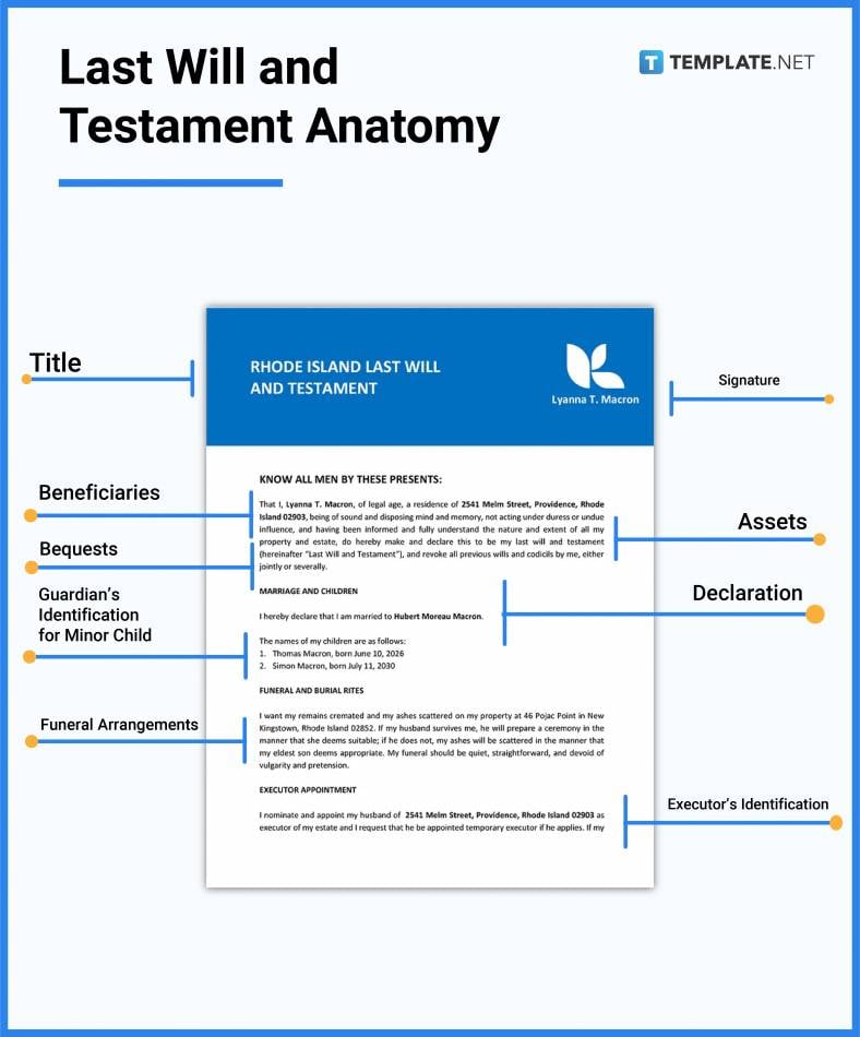 what’s-in-a-last-will-and-testament-parts-788x950