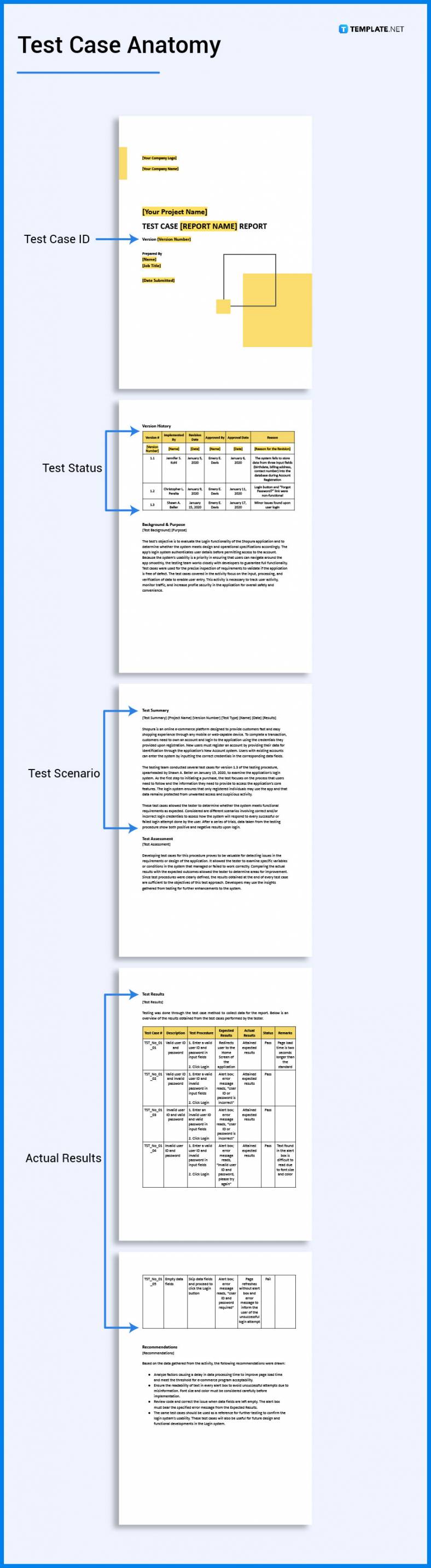 test case research definition