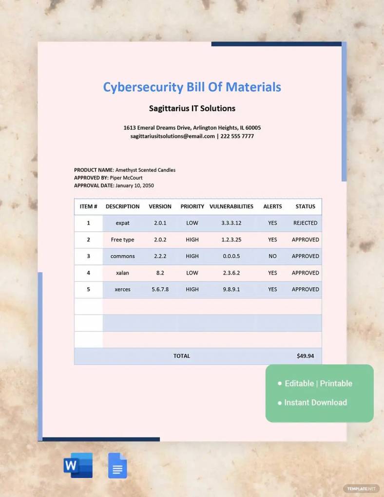 cybersecurity-bill-of-materials-788x1021