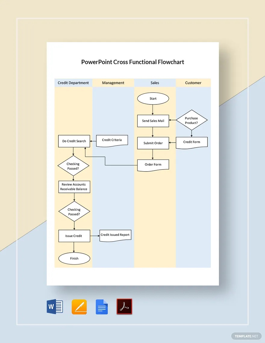 powerpoint-cross-functional-flowchart