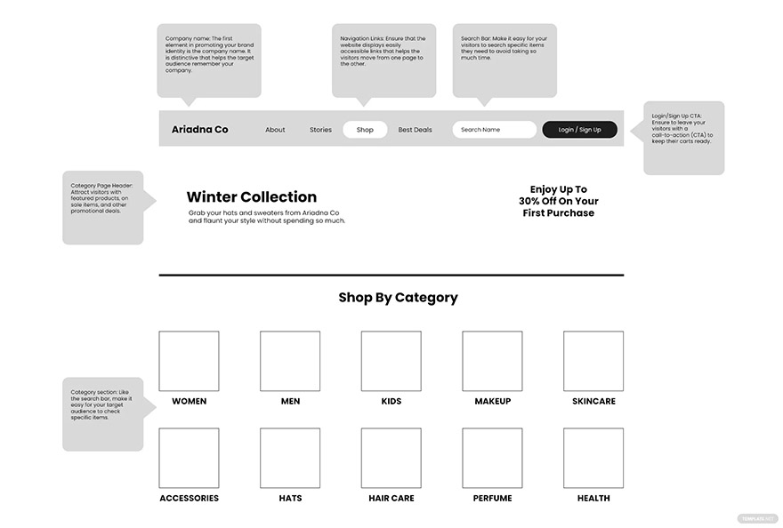 annotated-wireframe-ideas-and-examples