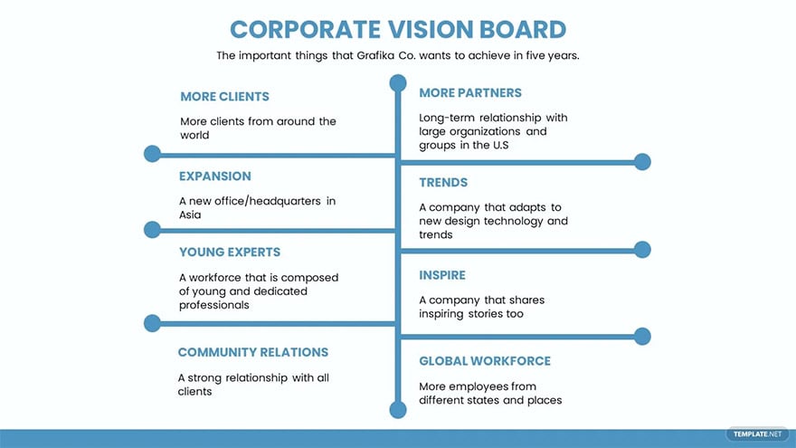 corporate vision board
