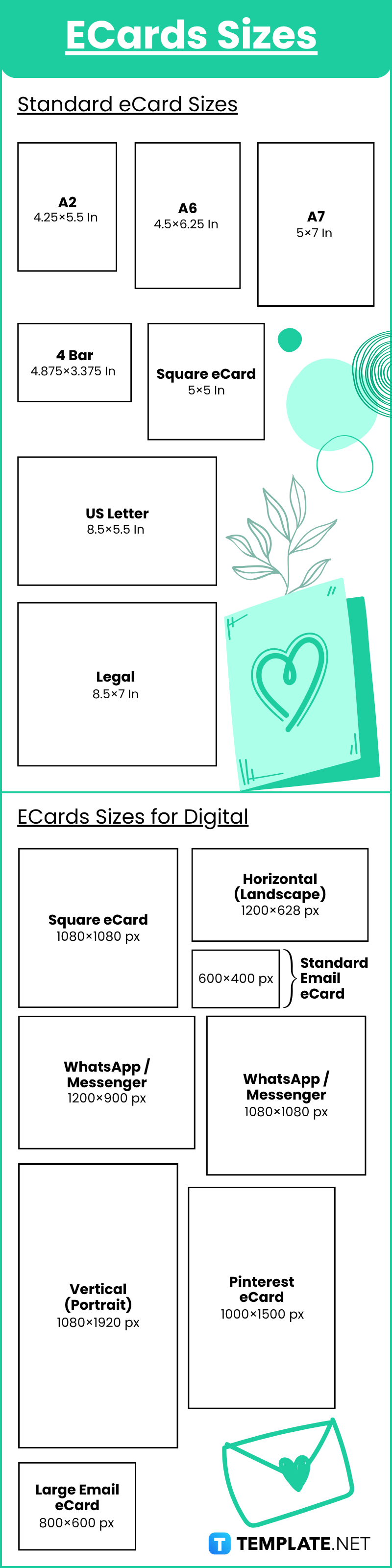 ECards Sizes