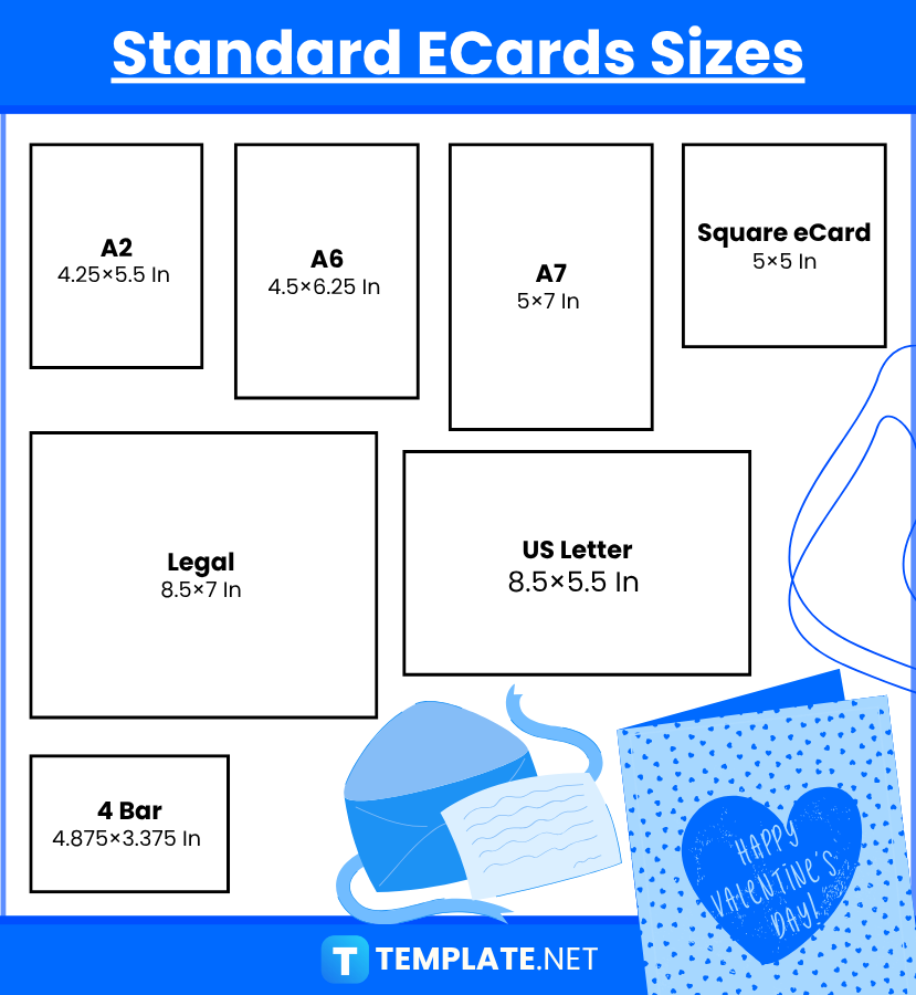 ECards Sizes