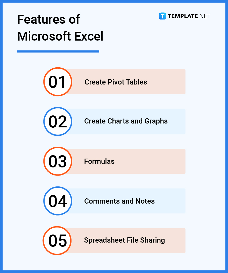 What Are The Functions And Features Of Microsoft Excel