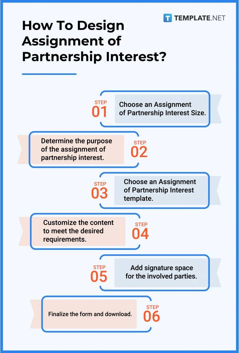 how-to-design-assignment-of-partnership-interest-788x1164