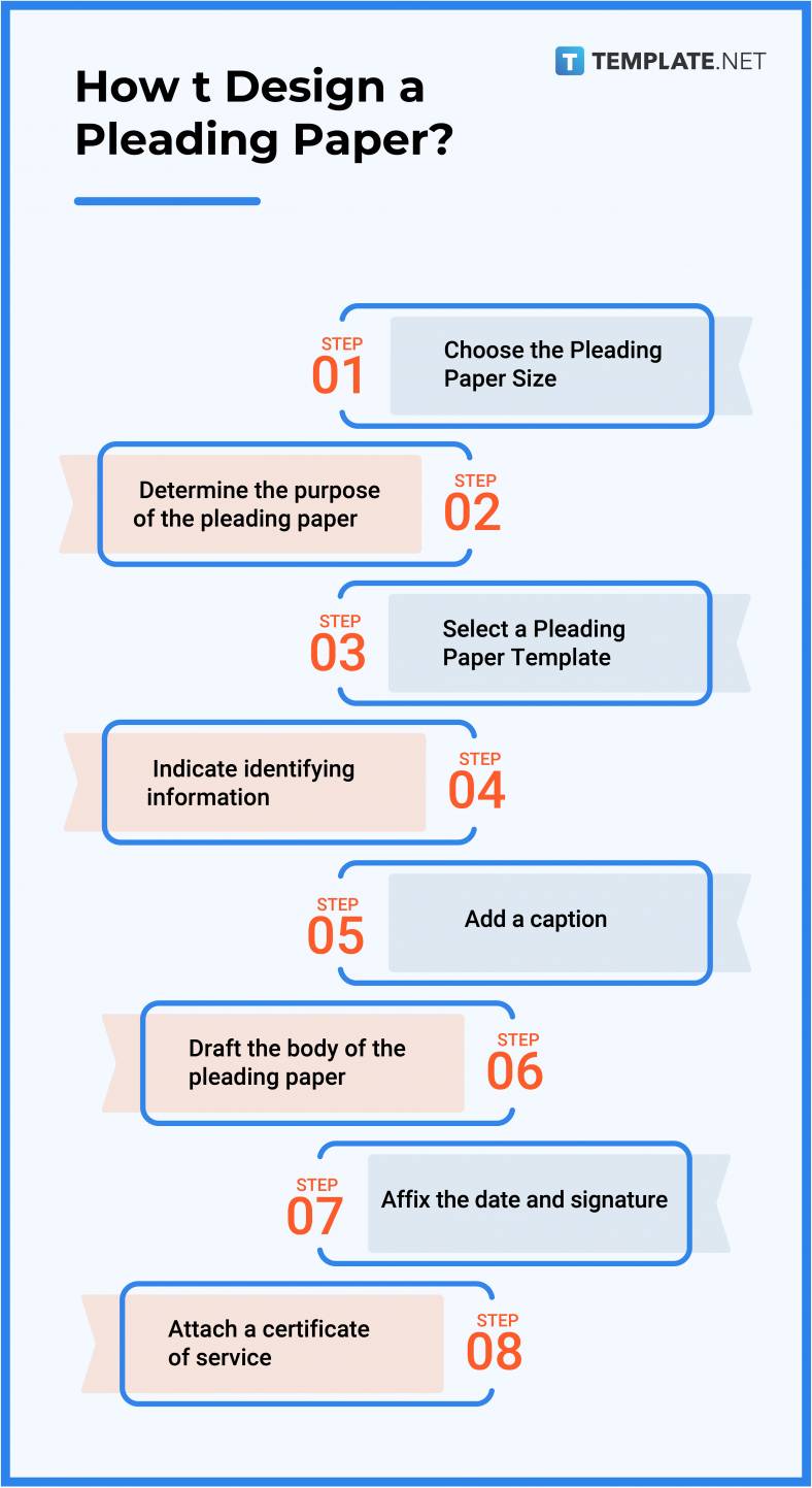 Pleading Paper - What Is a Pleading Paper? Definition, Types, Uses