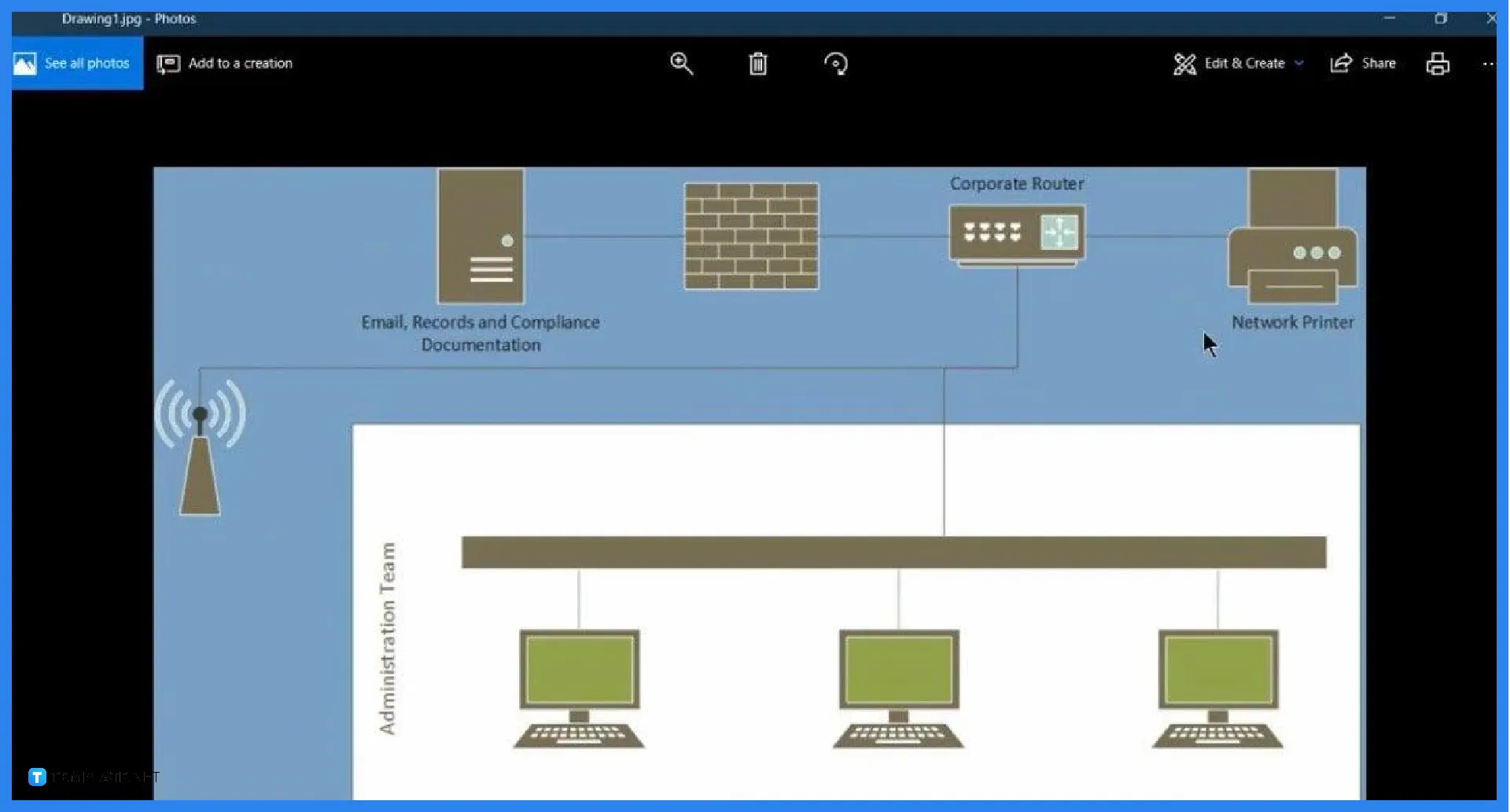 How to Convert Microsoft Visio Object to JPEG